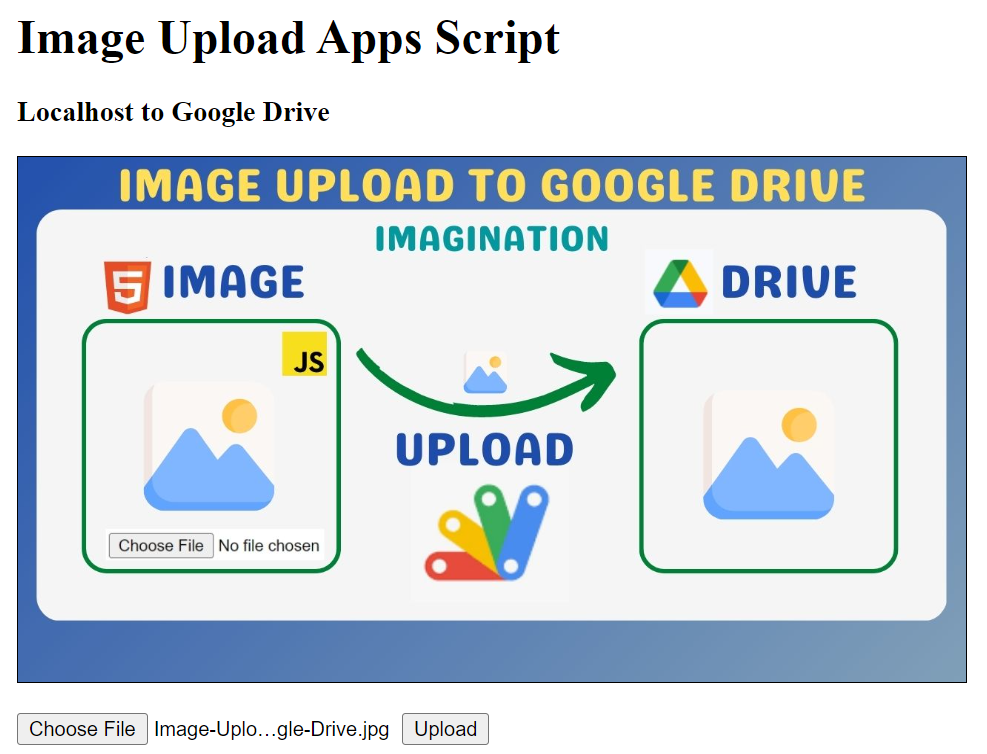 How To Upload Image To Google Drive Or Google Sheet Using HTML & Apps ...