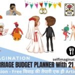 Marriage Budget Planner