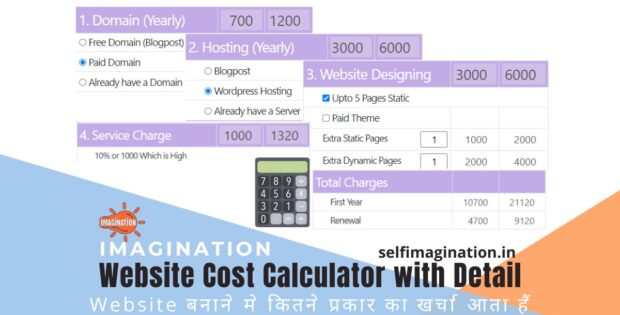 website cost calculator